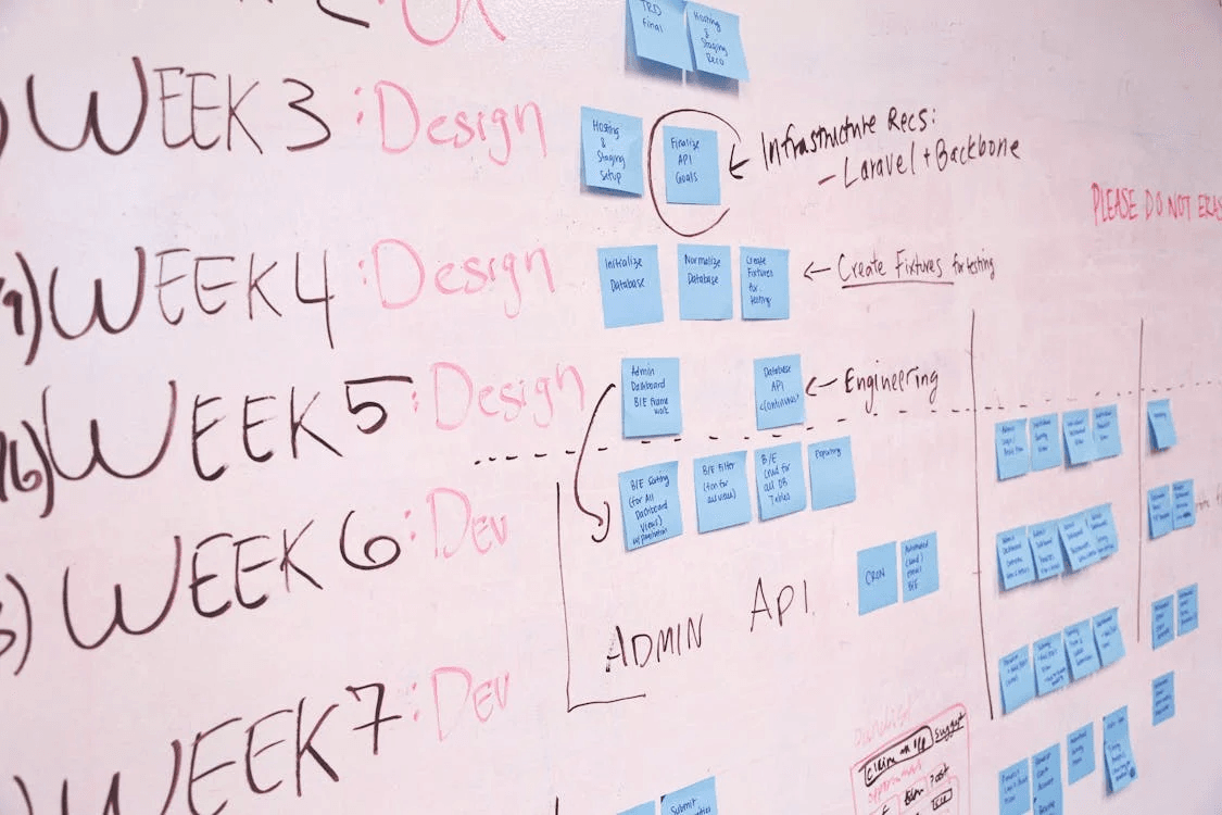 Pitch Readiness Checklist